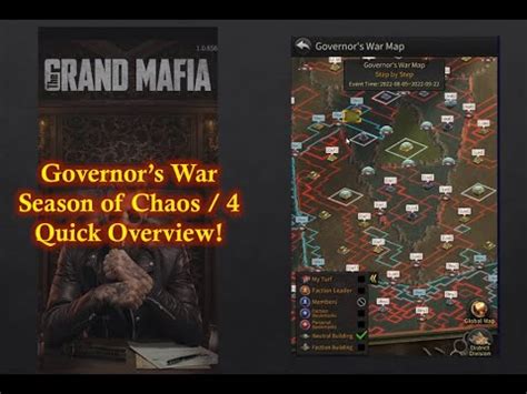 Stage 1:. . The grand mafia governor war season 4
